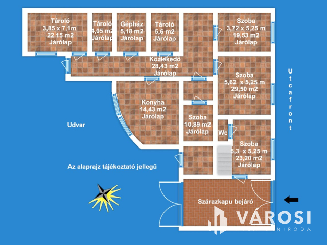 Egy szelet történelem a Bécsi körúton