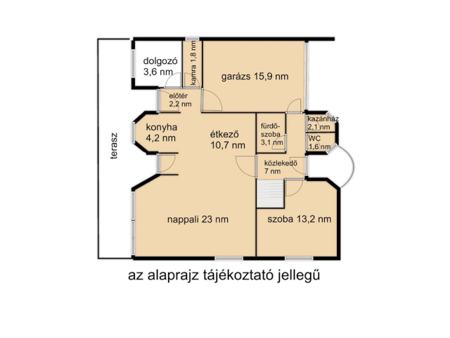 Jó lokáció, sok szoba, nagy telek