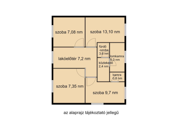 Jó lokáció, sok szoba, nagy telek