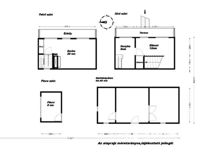 Nagykanizsa közelében csodálatos birtok, lakható épülettel