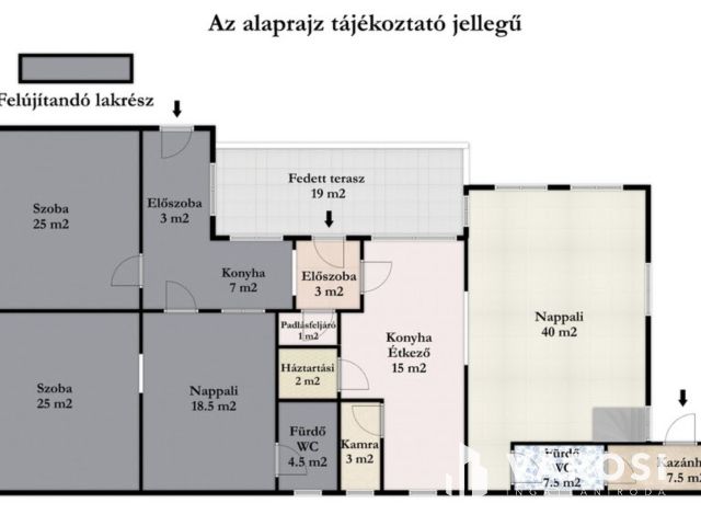 Ritka adottságú ingatlan Újkígyós központjában